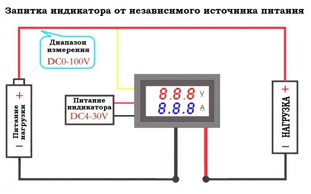 Открыть увеличенное фото